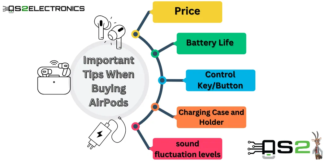 Important Tips When Buying AirPods