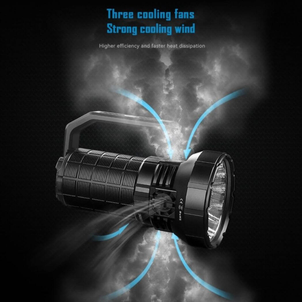 Buy Imalent MS12 Mini Flashlight | 65000 Lumens