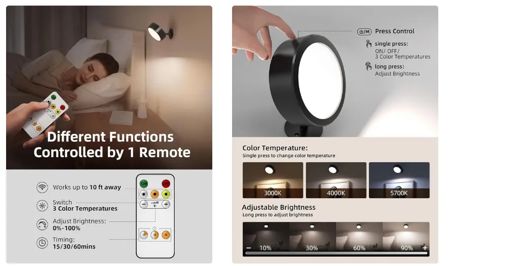 EZVALO 360° Rotation LED Wall Mounted Lights (Set of 3)