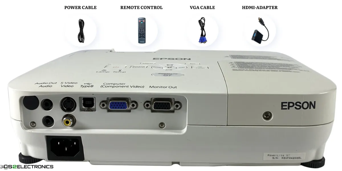 Projector Ports