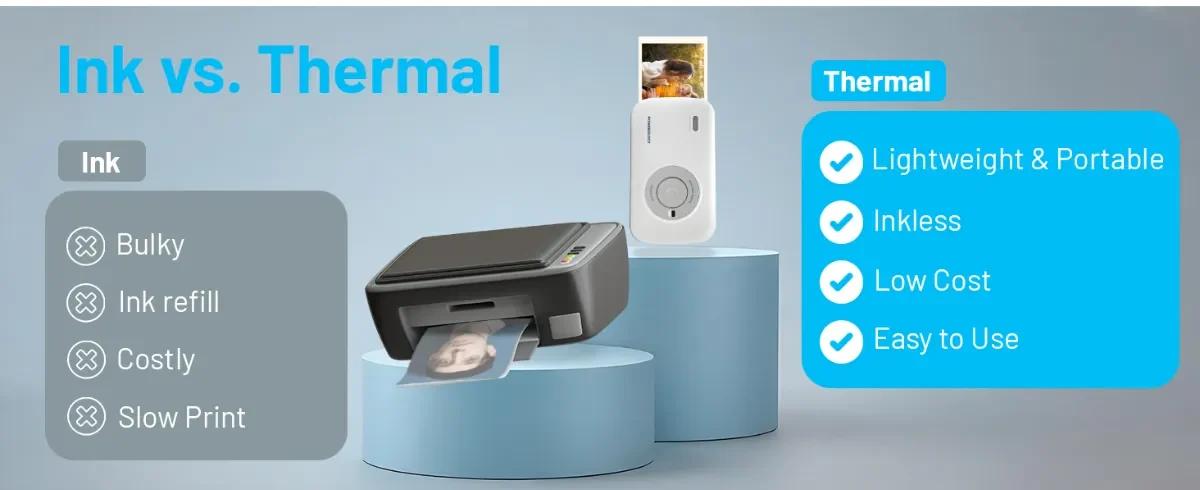 Powerology Vivant Mini Thermal Printer