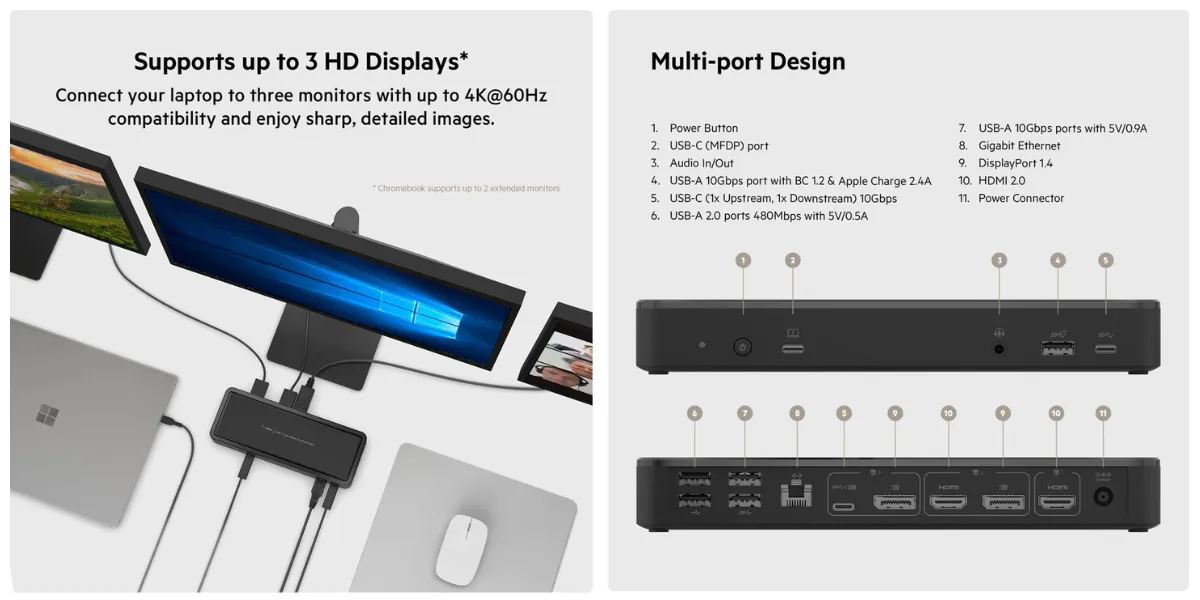محطة إرساء Belkin ذات 14 منفذ USB-C مع خاصية توصيل الطاقة بقدرة 65 واط ودعم شاشات متعددة بدقة 4K، باللون الأسود