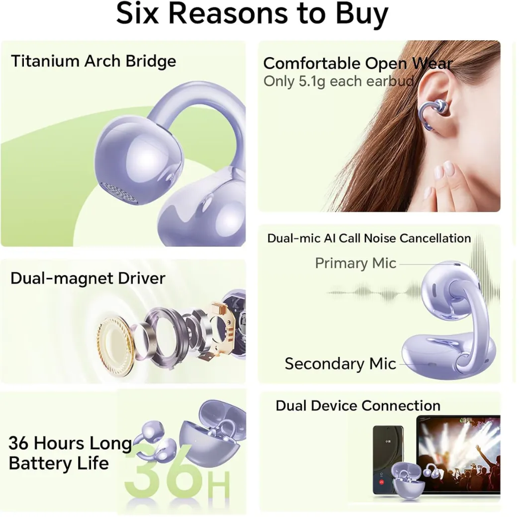 HONOR Choice Earbuds Clip Open Ear Wireless Earphones Bluetooth 5.3 36H Battery 