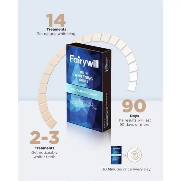 شرائح تبييض الأسنان من Fairywill