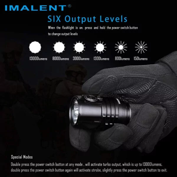MS03 Flashlight