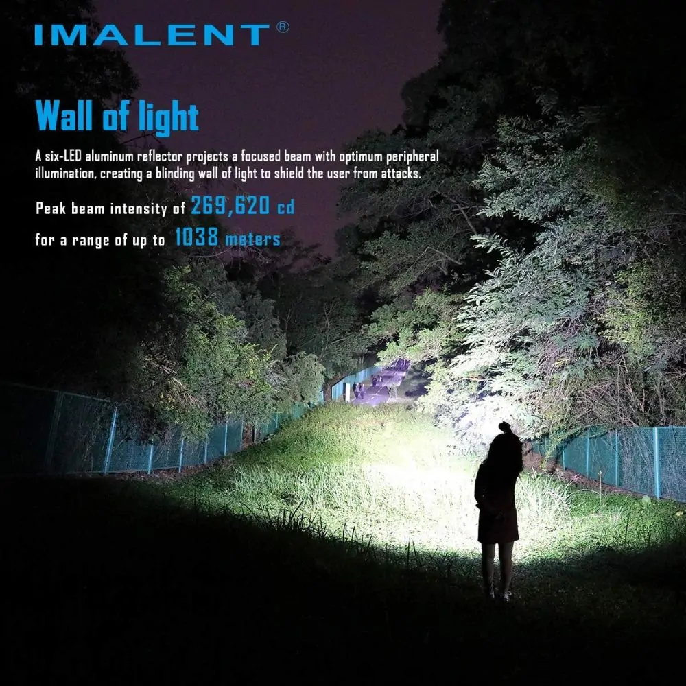 IMALENT R60C Tactical Flashlight 3