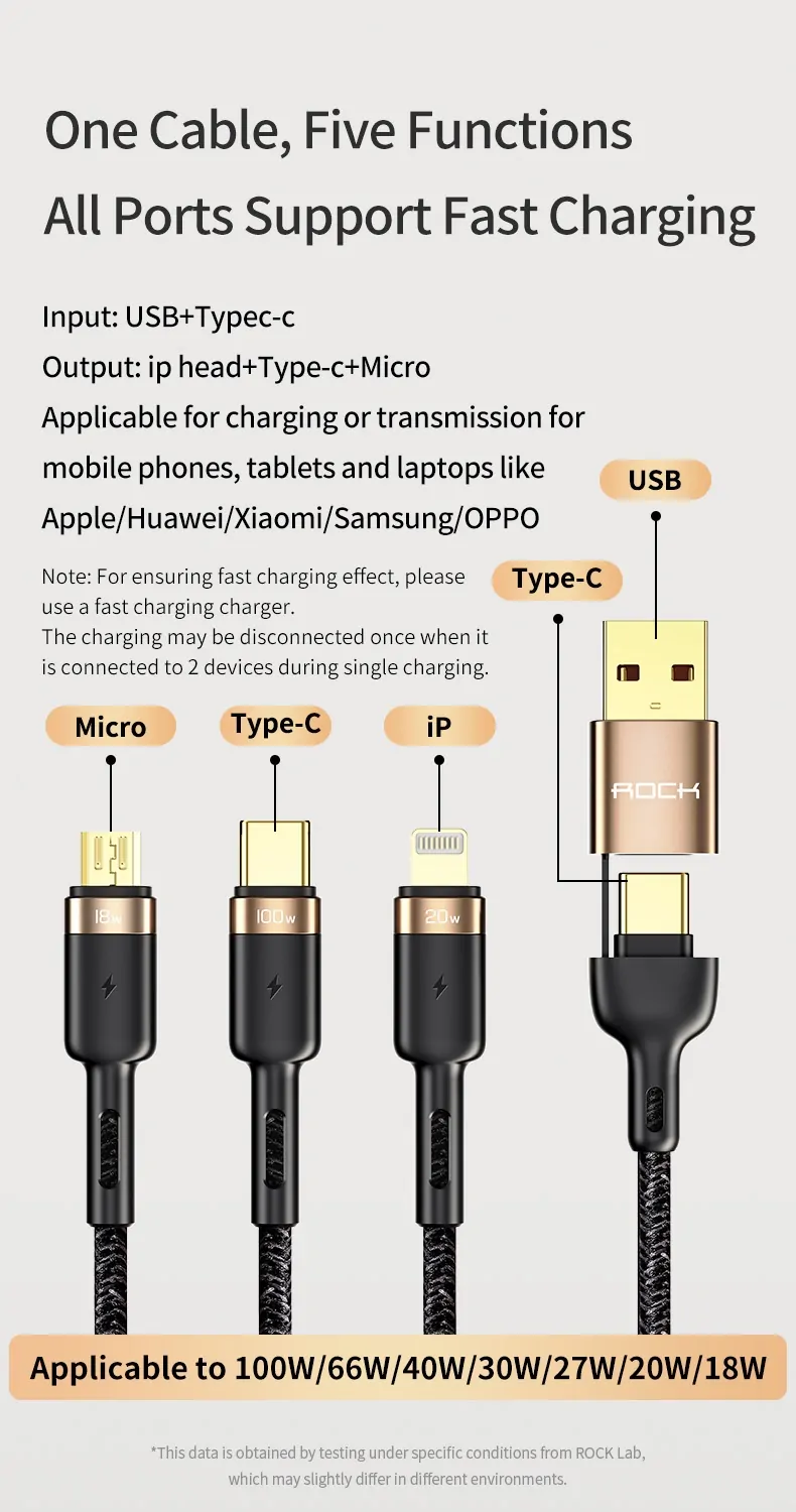 rock g18 fast charging cable 3 in 1 usb type c to type c micro usb lightening 66w 1 2m 6