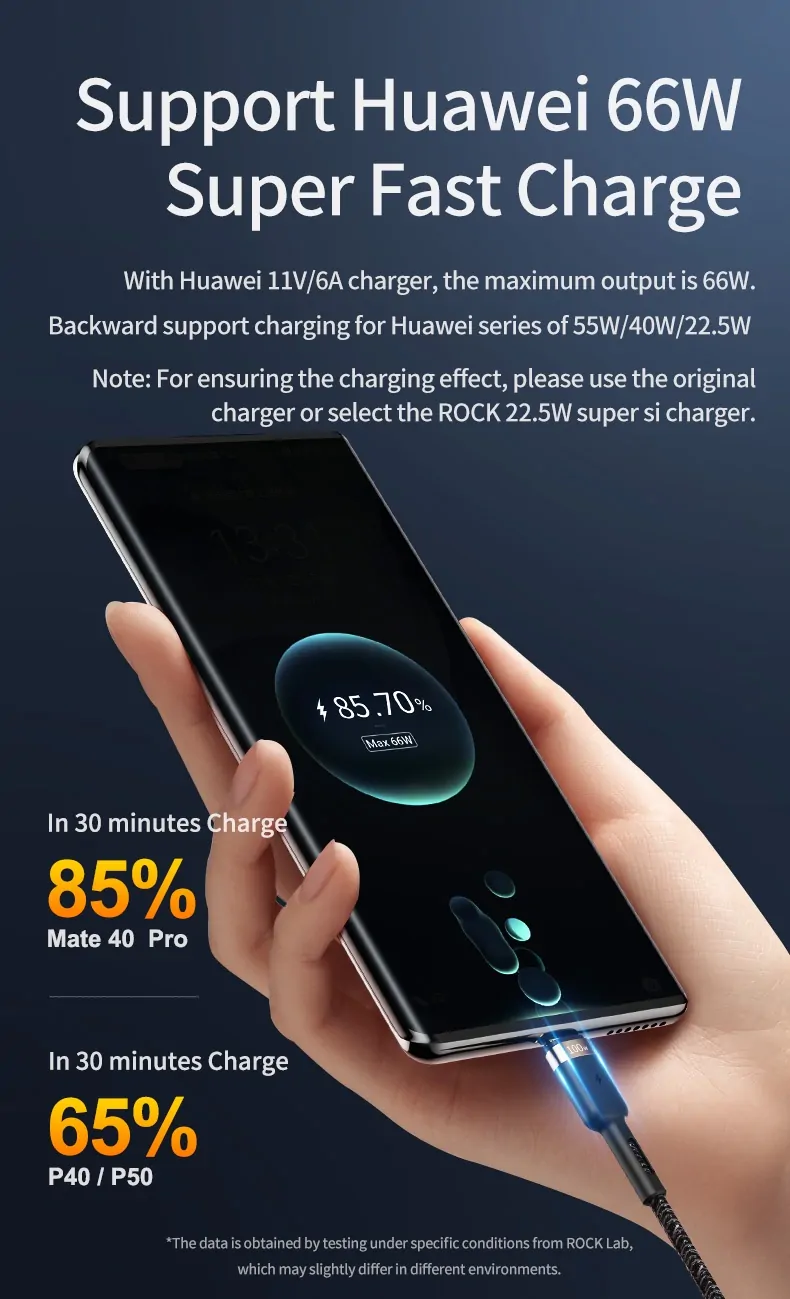 ROCK G18 Fast Charging Cable