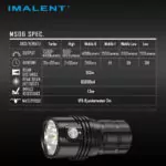 IMALENT MS06 LED Flashlight