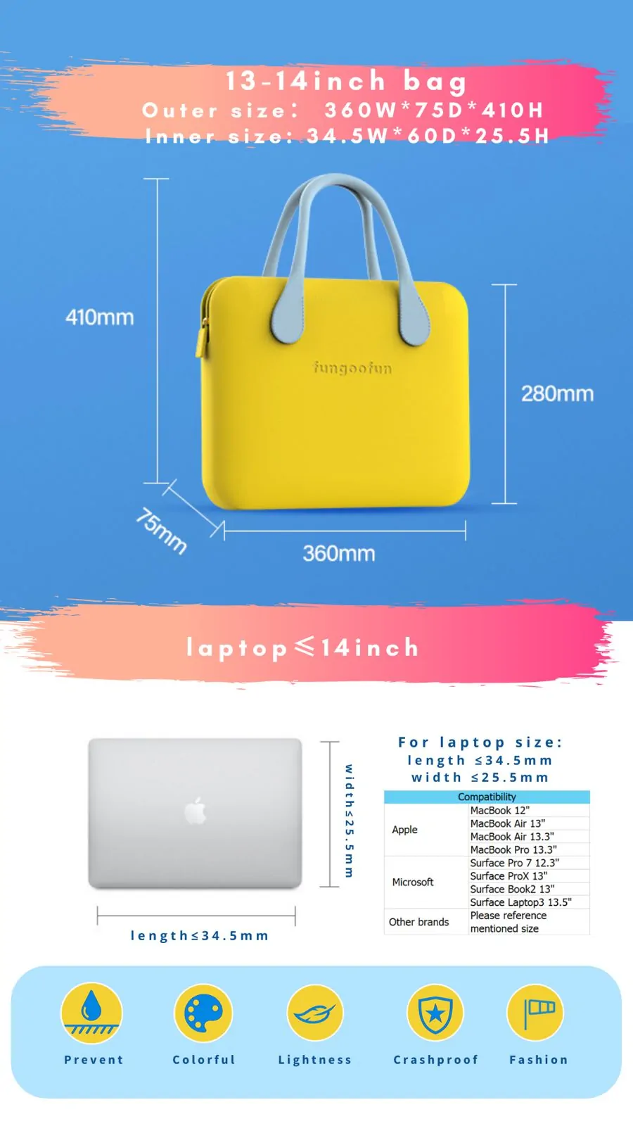 Fungoofun Eva Bag for MacBook & Laptop 13-14 Inches