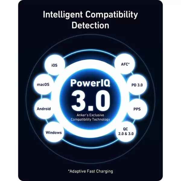 شاحن سريع anker-736-nano-ii-100w-سريع-4