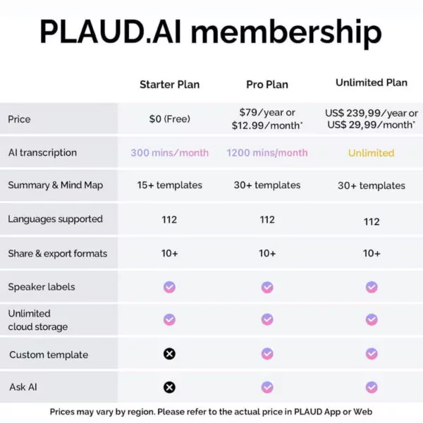 مسجل الصوت PLAUD Note AI 3