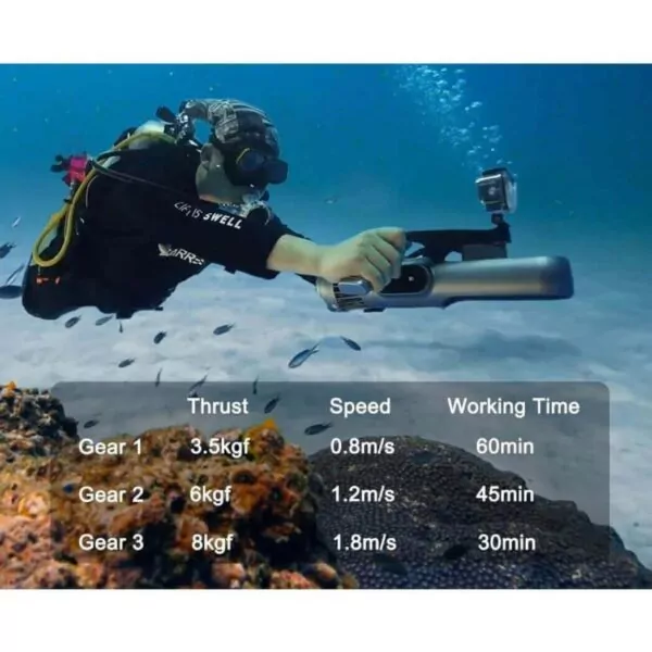 سكوتر ZTDive JETDIVE تحت الماء 2