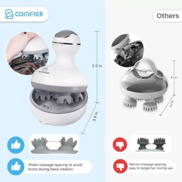 COMFIER Cordless Electric Hair & Scalp Massager