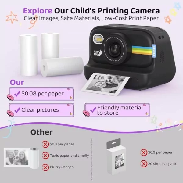 Instant Print Camera for Kids | Fun & Creative Photo Camera